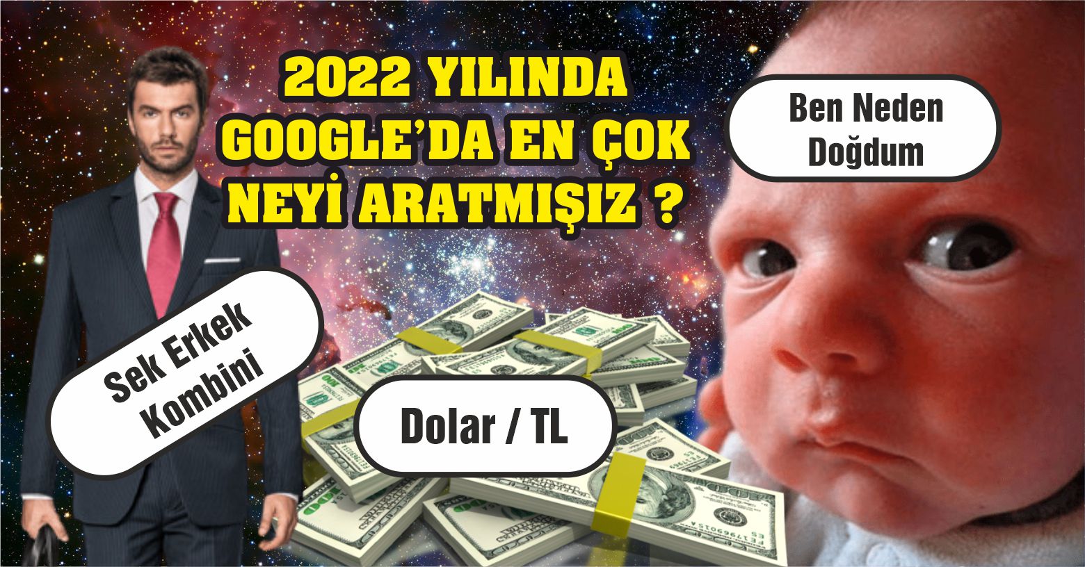 Google, Türkiye’de 2022 Yılında En Çok Aranan Kelime ve Kişileri Açıkladı